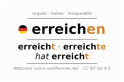 erreichen auf englisch|erreichen meaning in german.